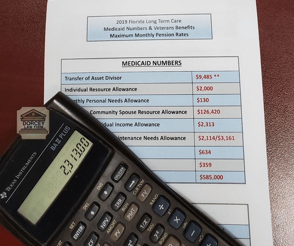 maximum monthly pension rates with calculator